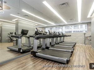 Bachelor apartment for rent in TORONTO