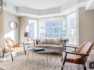 2 Bedroom apartment for rent in TORONTO