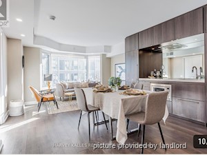 2 Bedroom apartment for rent in TORONTO