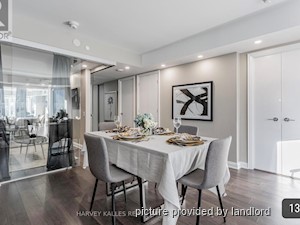 2 Bedroom apartment for rent in TORONTO