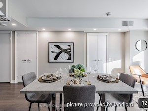 2 Bedroom apartment for rent in TORONTO