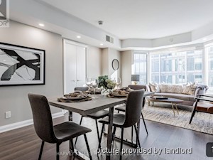 2 Bedroom apartment for rent in TORONTO