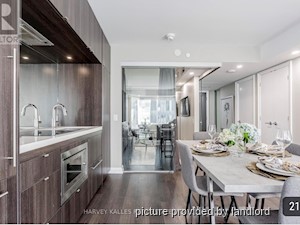 2 Bedroom apartment for rent in TORONTO