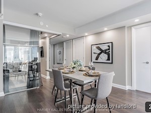 2 Bedroom apartment for rent in TORONTO