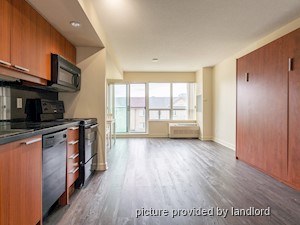 Bachelor apartment for rent in TORONTO