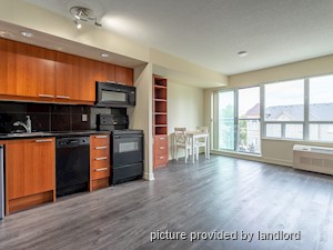 Bachelor apartment for rent in TORONTO