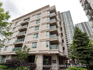 Bachelor apartment for rent in TORONTO