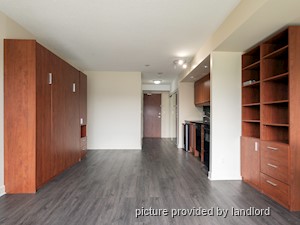 Bachelor apartment for rent in TORONTO