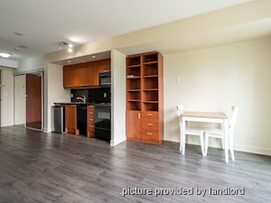 Bachelor apartment for rent in TORONTO
