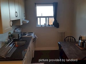 Bachelor apartment for rent in TORONTO