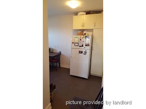 Bachelor apartment for rent in TORONTO