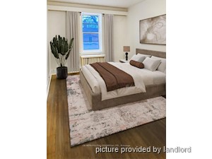 2 Bedroom apartment for rent in TORONTO