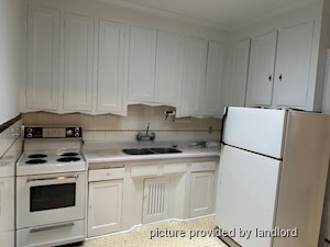 2 Bedroom apartment for rent in TORONTO