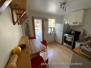 1 Bedroom apartment for rent in TORONTO