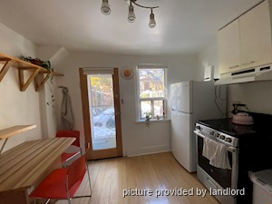 1 Bedroom apartment for rent in TORONTO