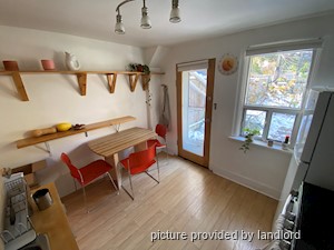 1 Bedroom apartment for rent in TORONTO