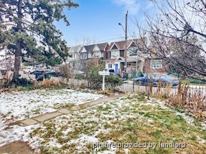 2 Bedroom apartment for rent in TORONTO