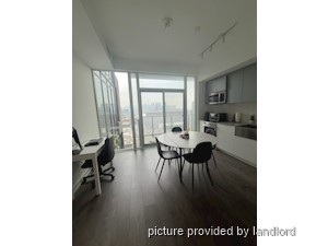 2 Bedroom apartment for rent in TORONTO
