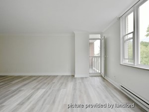 2 Bedroom apartment for rent in BARRIE