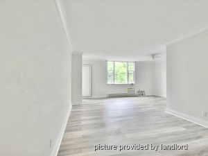 2 Bedroom apartment for rent in BARRIE