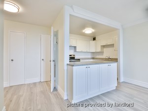1 Bedroom apartment for rent in BARRIE