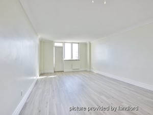 1 Bedroom apartment for rent in BARRIE