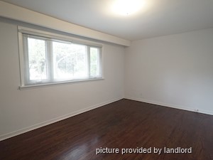 2 Bedroom apartment for rent in RICHMOND HILL