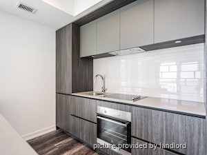 2 Bedroom apartment for rent in TORONTO