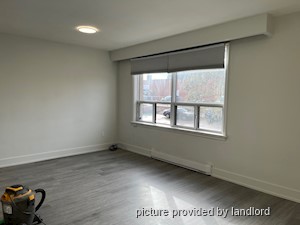 1 Bedroom apartment for rent in RICHMOND HILL