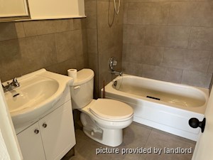 1 Bedroom apartment for rent in RICHMOND HILL