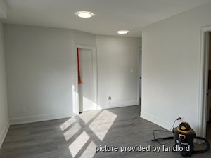 1 Bedroom apartment for rent in RICHMOND HILL