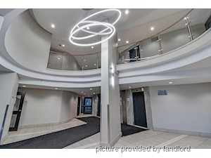 1 Bedroom apartment for rent in Scarborough