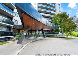 1 Bedroom apartment for rent in Scarborough