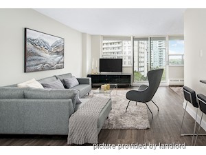 1 Bedroom apartment for rent in Scarborough