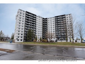 Bachelor apartment for rent in Ottawa