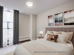 Bachelor apartment for rent in Ottawa