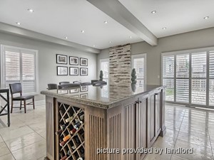 3+ Bedroom apartment for rent in MARKHAM