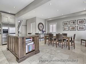 3+ Bedroom apartment for rent in MARKHAM