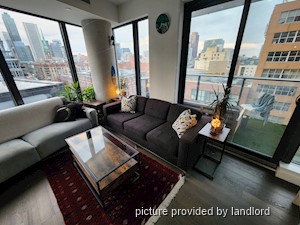 2 Bedroom apartment for rent in TORONTO