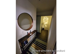 2 Bedroom apartment for rent in TORONTO