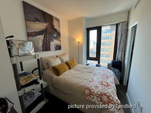 2 Bedroom apartment for rent in TORONTO