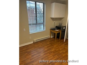 Bachelor apartment for rent in TORONTO