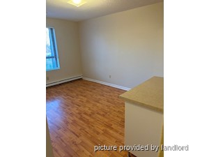Bachelor apartment for rent in TORONTO