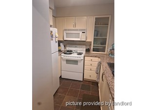 1 Bedroom apartment for rent in TORONTO