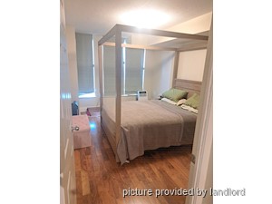 1 Bedroom apartment for rent in TORONTO