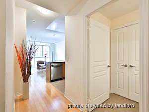 1 Bedroom apartment for rent in MISSISSAUGA