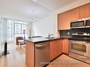 1 Bedroom apartment for rent in MISSISSAUGA