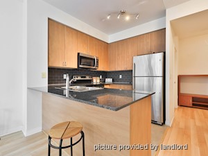 1 Bedroom apartment for rent in MISSISSAUGA