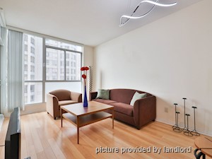 1 Bedroom apartment for rent in MISSISSAUGA