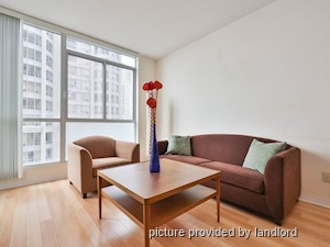 1 Bedroom apartment for rent in MISSISSAUGA